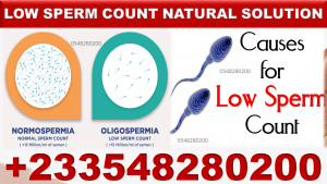 3 in 1 Sexual Booster For Low Sperm Count